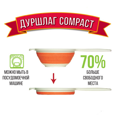Дуршлаг складной Compact
